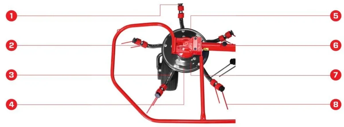 Rotačné obracače SPIDER ROBUST (SIP)